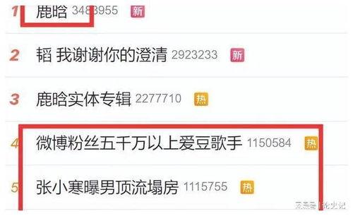 娱乐吃瓜圈公众号,那些你不知道的幕后故事
